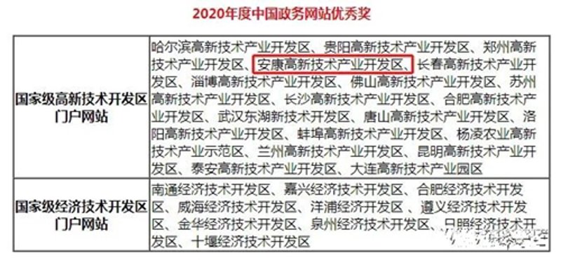 微信小程序开发:探索移动应用新时代